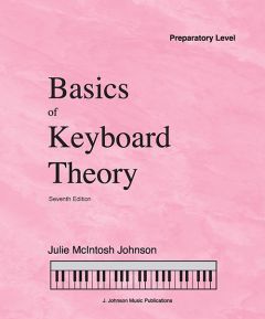 Basics of Keyboard Theory Preparatory Level