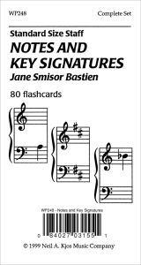 Notes And Key Signatures-80 Flashcards